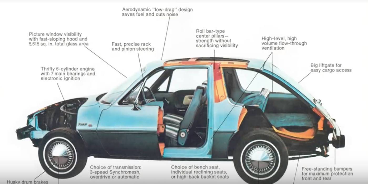 The Unfortunate History Of The Amc Pacer Vehicle Dynamics International