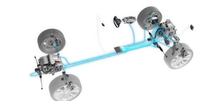ZF develops Vehicle Motion Control platform