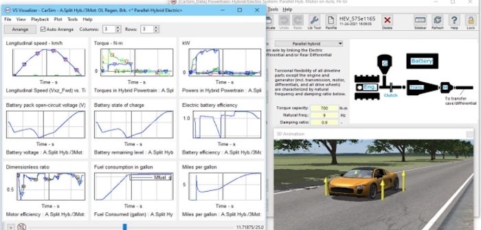 a screenshot fro mthe CarSim 2022.0 software package