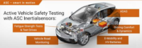 ASC GMBH – German Sensor Engineering